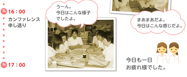 �J���t�@�����X�E�\������