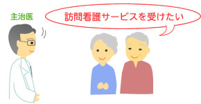 �厡��ɑ��k